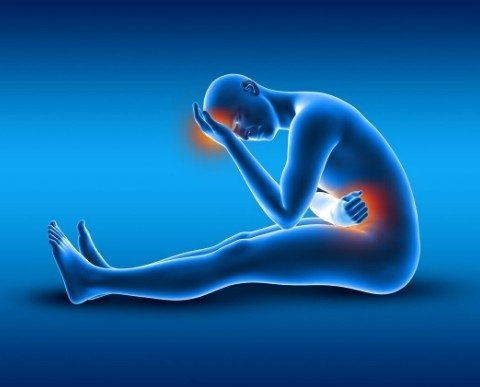 Best Pain Management Specialist in North Delhi